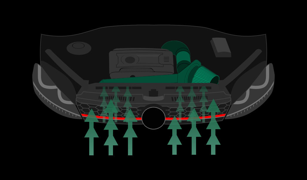 RAM AIR SCOOP